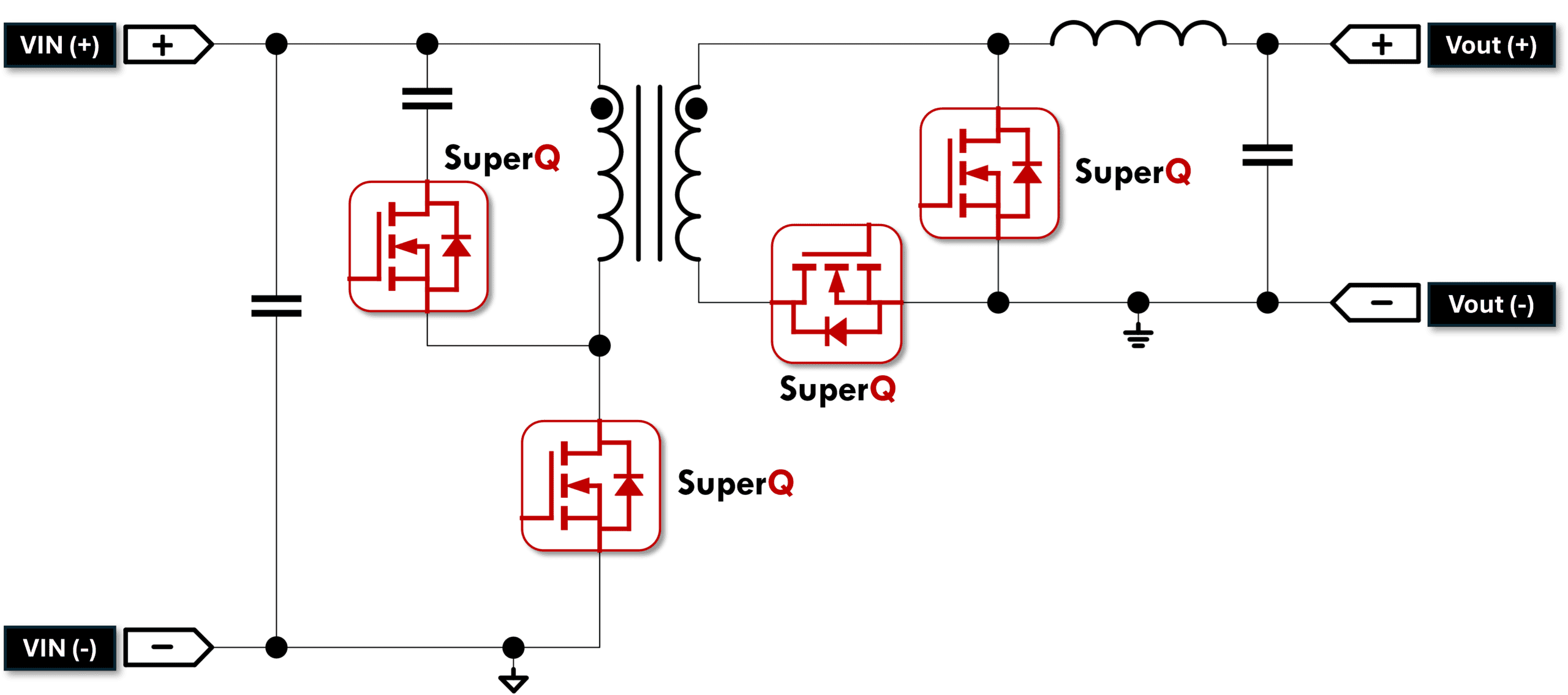 active clamp forward