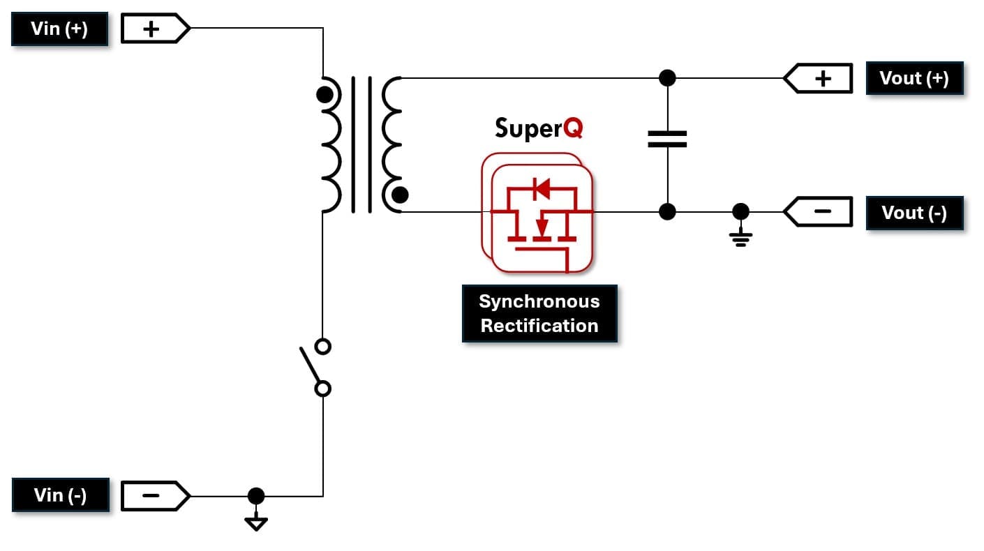 Fast Charging QR Flyback