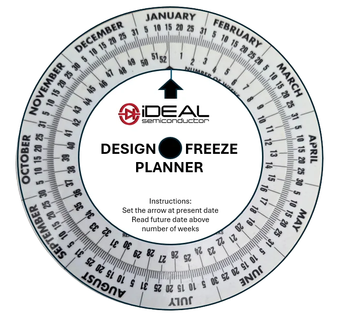 design freeze calculator