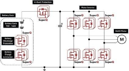 Motor drive schematic