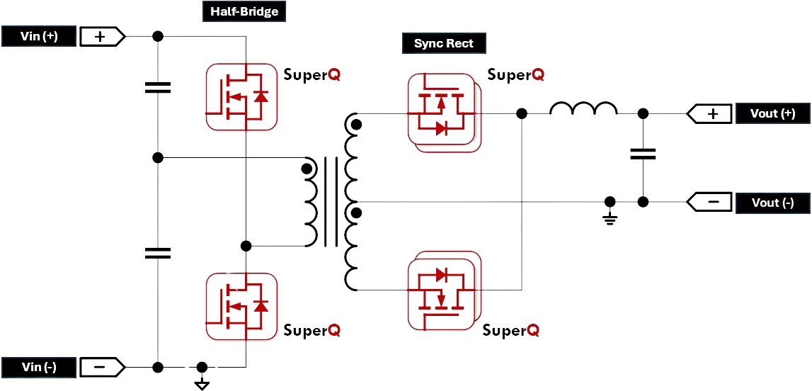 Industrial battery management