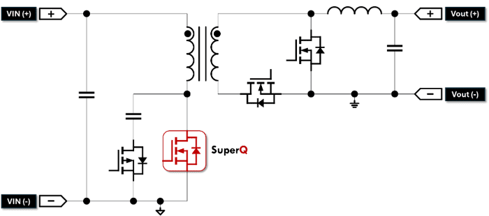 dc-dc active clamp forward